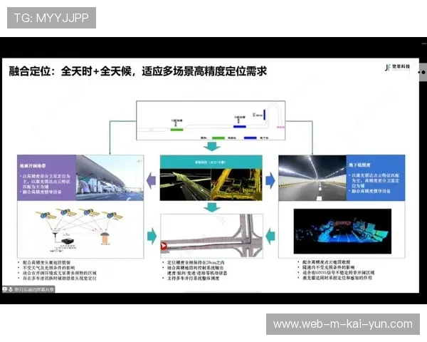 多传感器融合技术在竞技分析中提供了超越肉眼视角的深度洞察